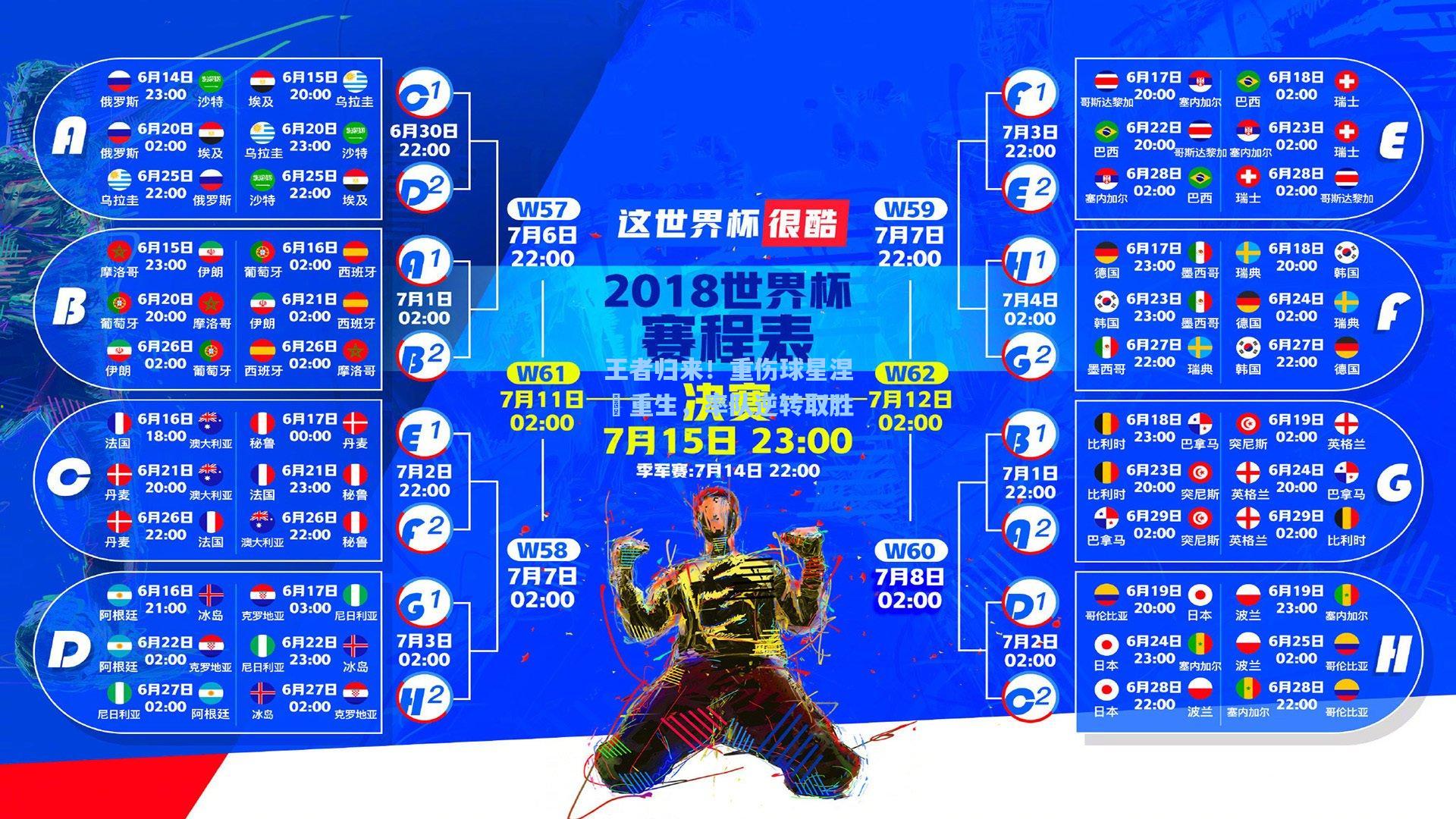 王者归来！重伤球星涅槃重生，率队逆转取胜