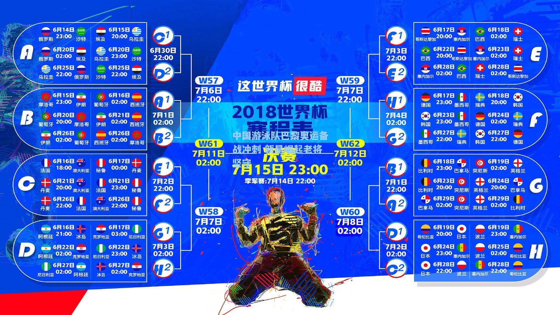中国游泳队巴黎奥运备战冲刺 新星崛起老将坚守